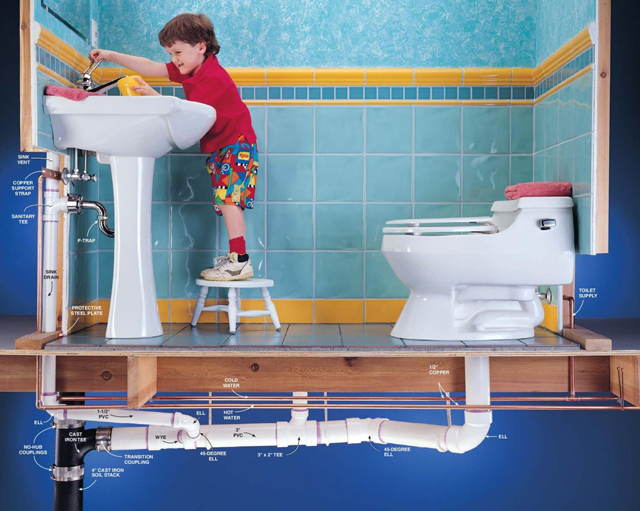 Giải pháp lắp đặt hệ thống nước sinh hoạt trong ngôi nhà của bạn